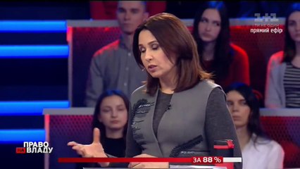 Соколова ставить питання Зе! Команді як раптом