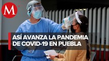 Llega Puebla a 38 mil 18 casos positivos de covid