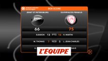 Le résumé vidéo de Zenit Saint Petersburg - Olympiakos - Basket - Euroligue