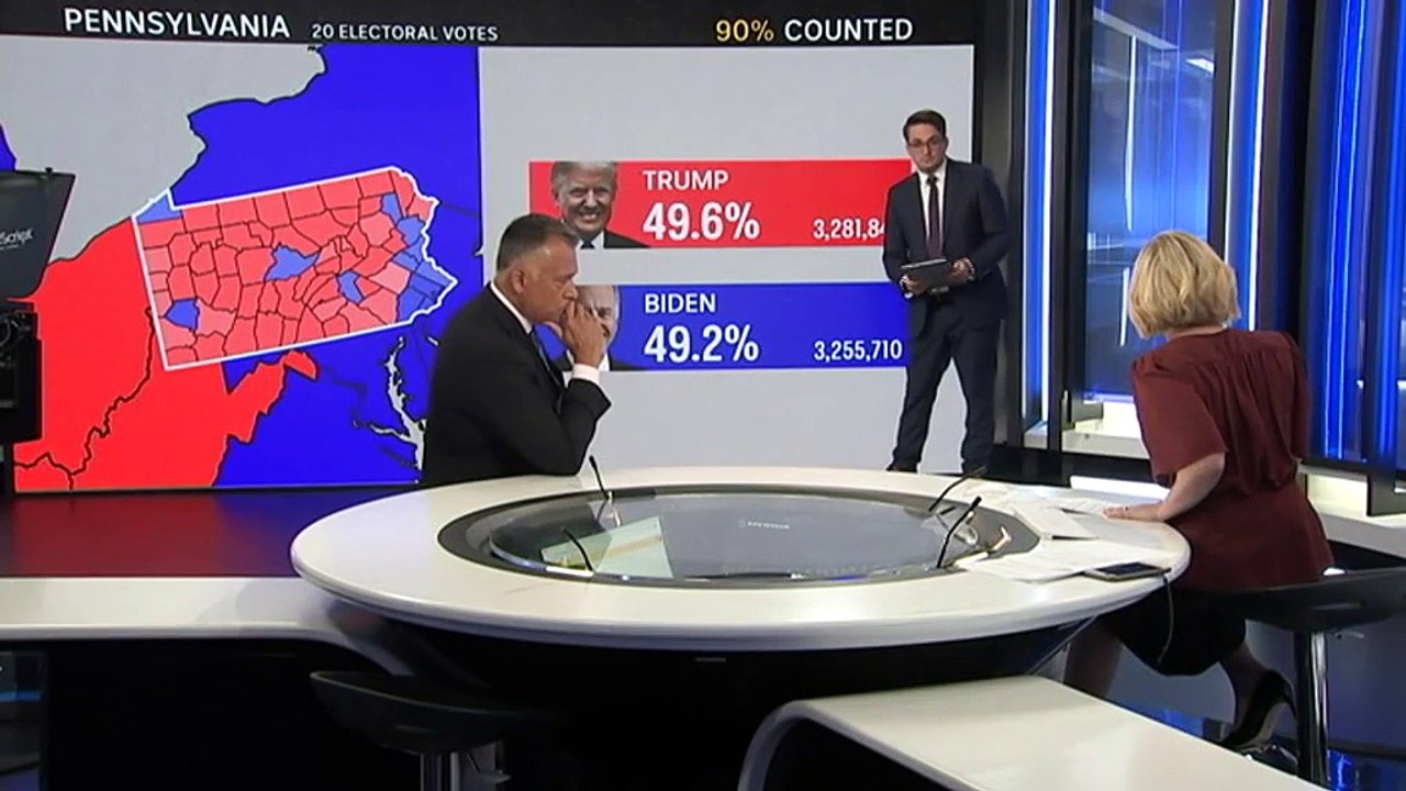 Election margin narrows in Georgia and Pennsylvania