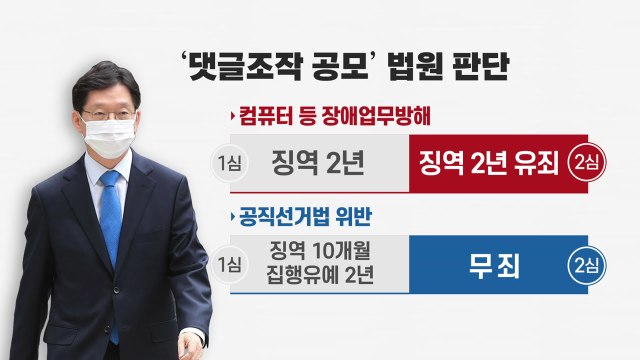 [더뉴스-더인터뷰] '댓글조작' 김경수 2심 선고...'정치 운명'은 대법원으로 / YTN