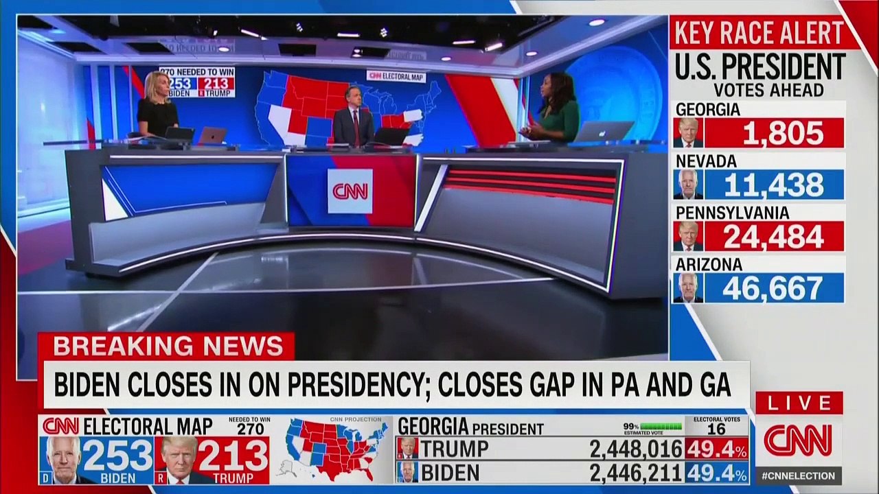 CNN’s Abby Phillip Baffled By Republican Embrace of Trump’s Unfounded Voter Fraud Claims