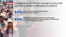 Terrorisme : les Français favorables à des mesures plus strictes