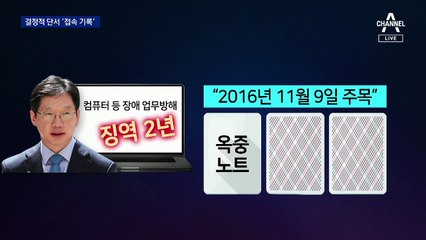 ‘댓글 조작 의혹’ 김경수, 유무죄 판단 어떻게 갈렸나