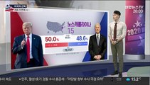 2020 미국 대선 상황실…바이든, 조지아서 역전