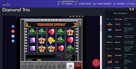 Treasure Jewels emulator from Novomatic