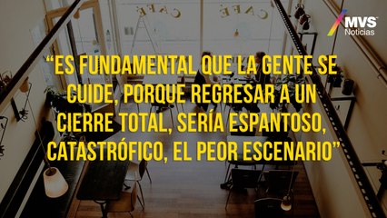 Afectaciones al sector restaurantero por COVID-19