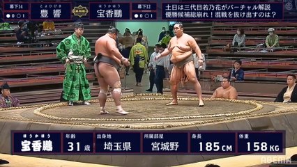 Aki 2020, Makushita - Day 4 (Part 02)