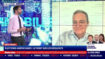 Video herunterladen: USA Today : Le point sur les résultats des élections américaines par Gregori Volokhine - 06/11