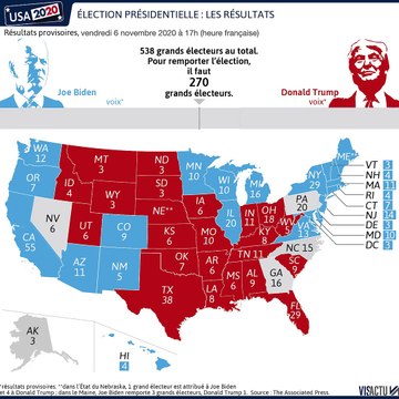 Elections américaine : Joe Biden devant Donald Trump en Géorgie et en Pennsylvanie