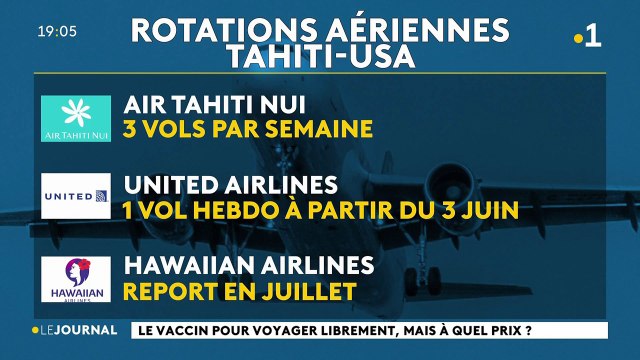 Covid : précisions sur les motifs impérieux, les dispositifs et le couvre-feu