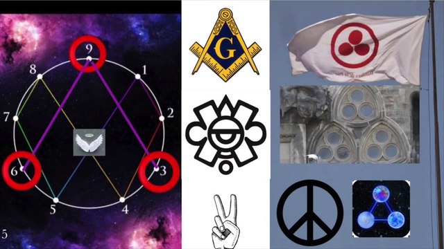 Las Matemáticas Hiper-Dimensionales y las Sociedades Secretas