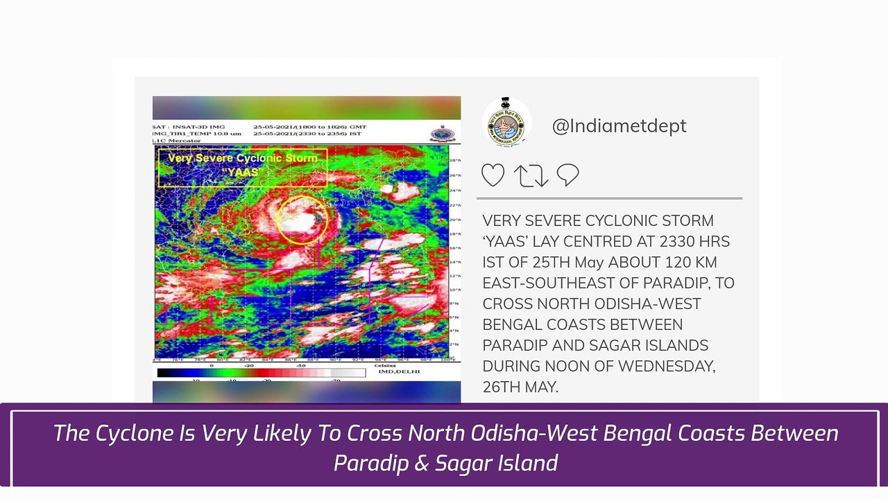 Cyclone Yaas Nears Landfall: Windspeed, Path Up...