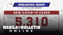 DOH reports 5,310 new cases, bringing the national total to 1,193,976, as of MAY 26, 2021