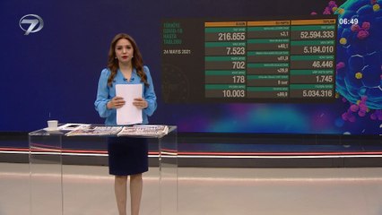 Kanal 7'de Sabah – 26 Mayıs 2021