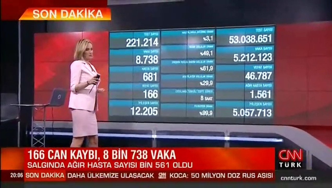 Son dakika haberi: 26 Mayıs koronavirüs tablosu açıklandı! İşte Türkiye'de son durum