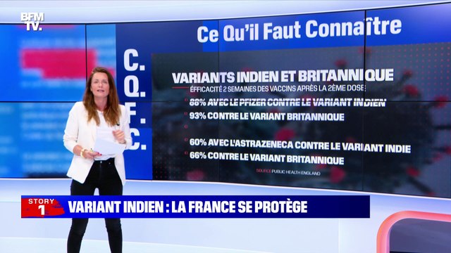 Story 2 : Variant indien, la France se protège - 26/05