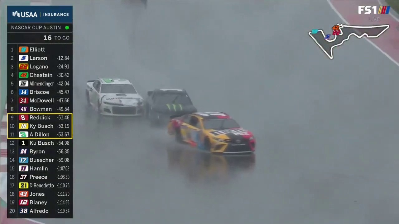 Nascar Cup Series Austin 2021 Kurt Busch Aquaplanes Off Close Call Dillon Kyle Busch