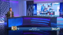 رئيس نادي البنك الأهلي: سلوك محمود قاعود في مباراة سموحة غير رياضي وسيتم التحقيق معه