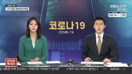 Скачать видео: 미 FDA, GSK-비어 코로나19 항체치료제 긴급사용 승인