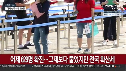 Скачать видео: 629명 신규확진…65~74세 백신 접종 시작