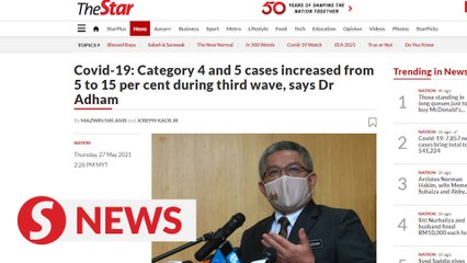 Descargar video: Covid-19: Category 4 and 5 cases increased to 15% during third wave, says Dr Adham