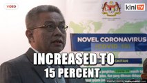 Number of Covid-19 patients in stages 4 and 5 have increased, says Dr Adham