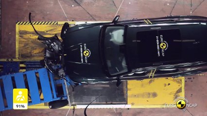 Le Genesis GV80 obtient cinq étoiles aux crash-tests Euro NCAP