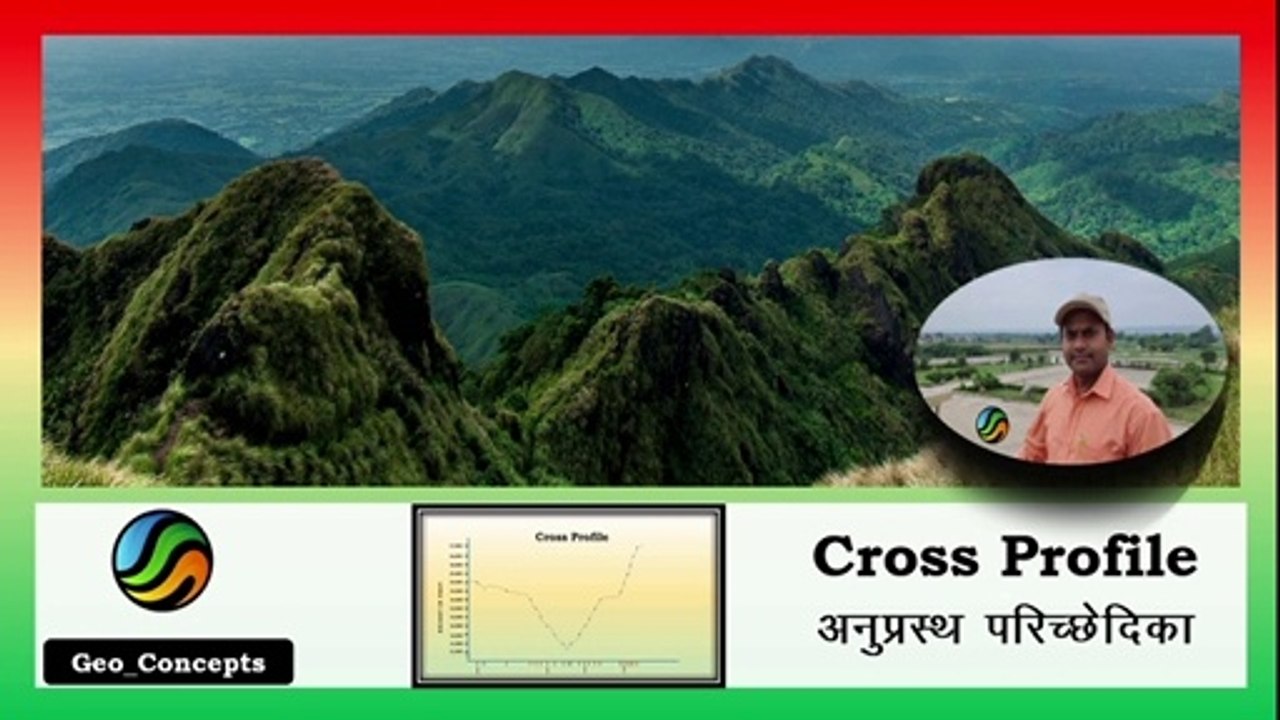 Cross Profile/ अनुप्रस्थ परिच्छेदिका/ BA Geography/ Geo Concepts/ Rakesh Kumar