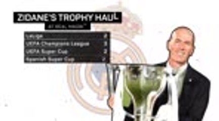 Zinedine Zidane - Real Madrid career in numbers