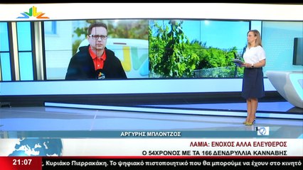 Γεγονότα 20.30 27-5-2021