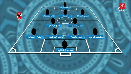 "اللعيب" يكشف.. التشكيل المتوقع للأعلى في السوبر الأفريقي