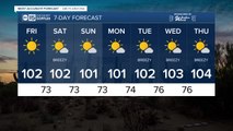 FORECAST: 100s back in the Valley heading into Memorial Day weekend