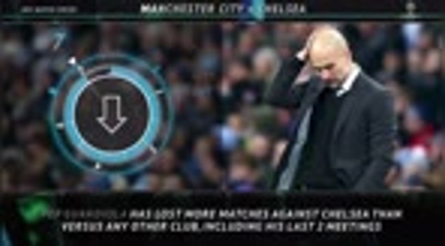 Big Match Focus - Manchester City v Chelsea