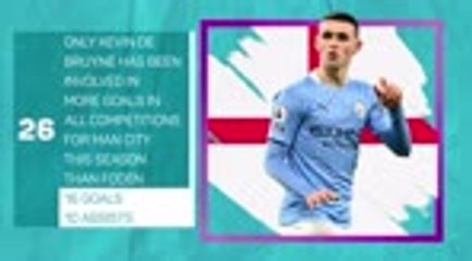 Descargar video: Euro 2020 Ones to Watch - Phil Foden