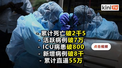 累计死亡破2千5，活跃病例破7万，ICU病患破800，新增病例破8千，累计直逼55万