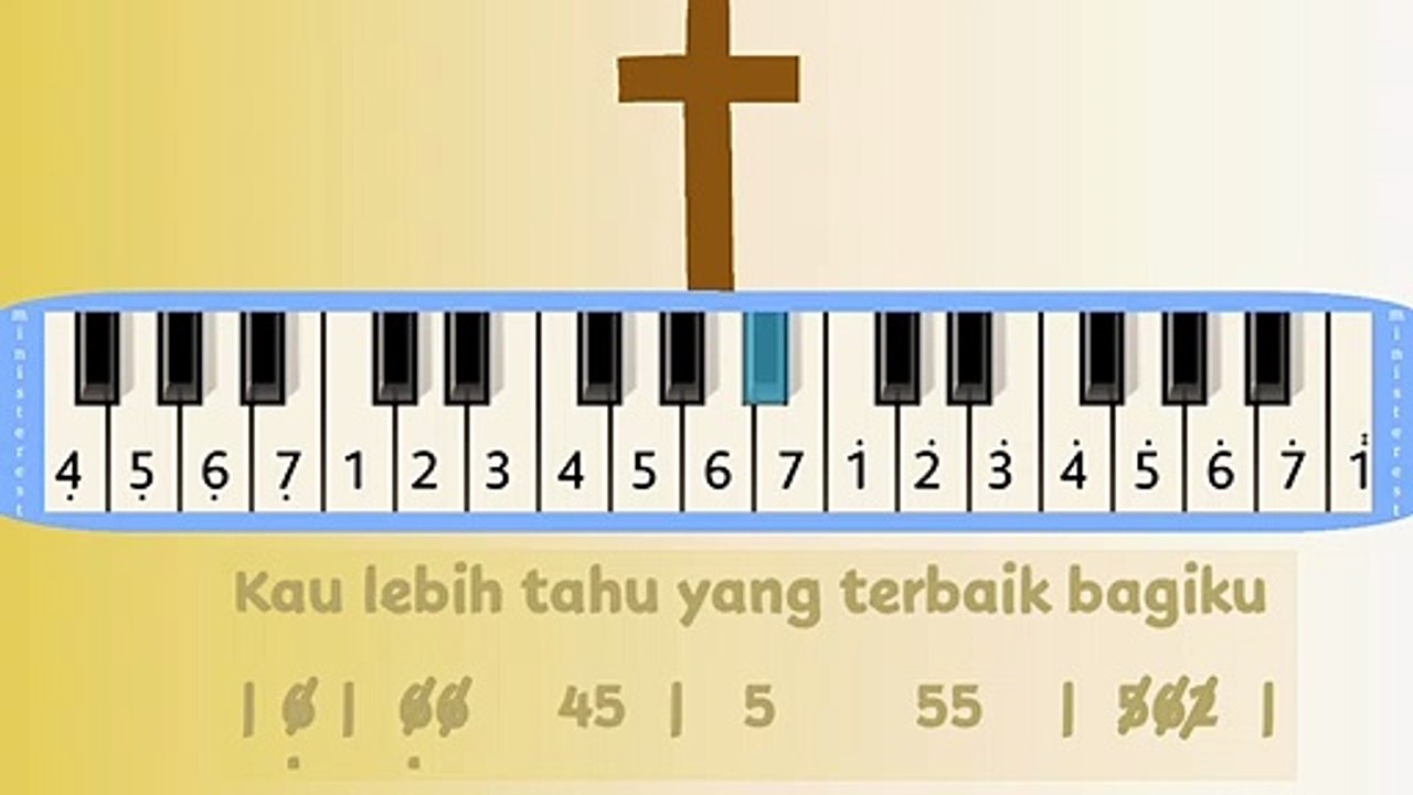 PENOLONG YANG SETIA: PIANIKA ❲MELODICA❳ TUTORIAL | LAGU ROHANI