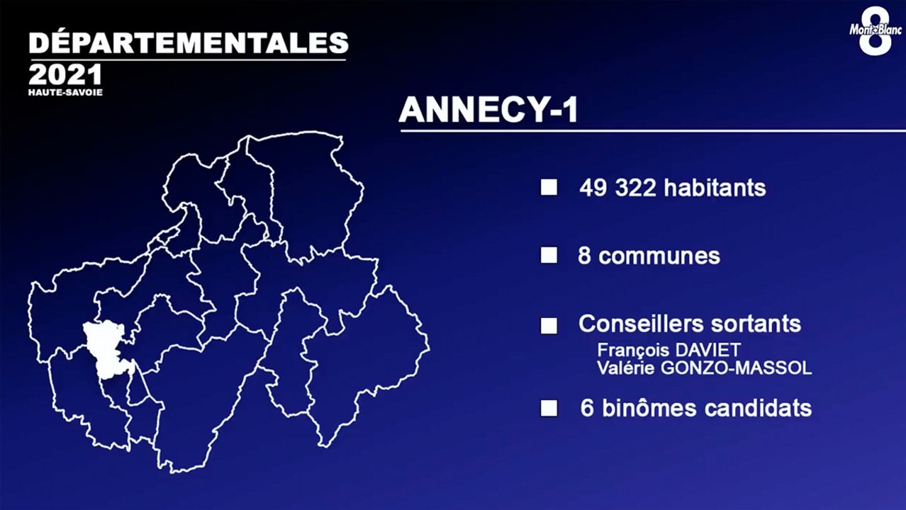 Canton d'Annecy 1