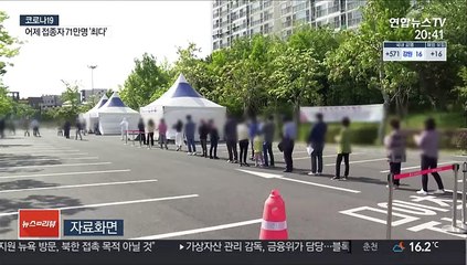 지역사회로 파고든 인도발 변이, 예방접종이 급선무