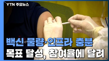 백신 물량·인프라 충분...상반기 1,300만 명 달성 관건은? / YTN
