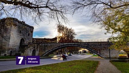 Vacances : où louer une voiture au prix le plus bas cet été ?