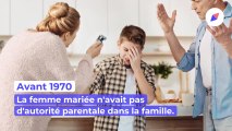 Les droits des femmes en France