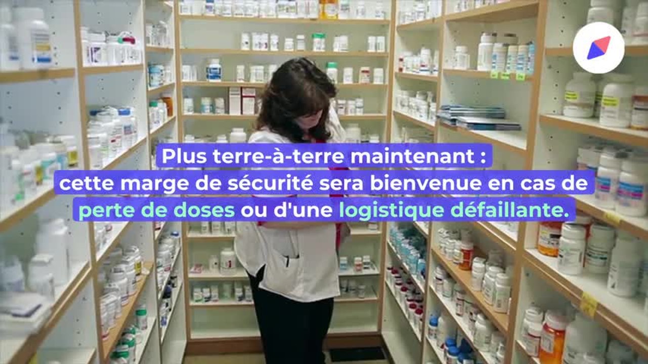 200 millions de doses de vaccin pour 67 millions d'habitants : pourquoi une telle marge