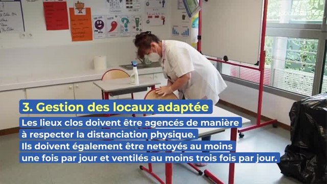 Les cinq mesures concrètes du protocole sanitaire scolaire
