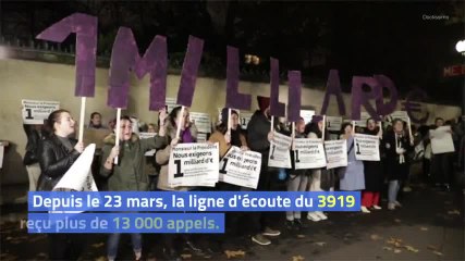 Augmentation des signalements pour violences familiales pendant le confinement