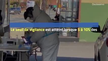 Les termes à comprendre du Covid-19