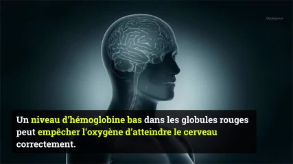 Signes anémie