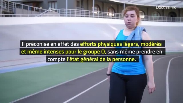 Régime - Groupes sanguins