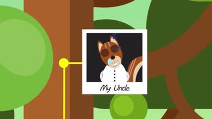 Apprendre l’anglais aux enfants – La famille