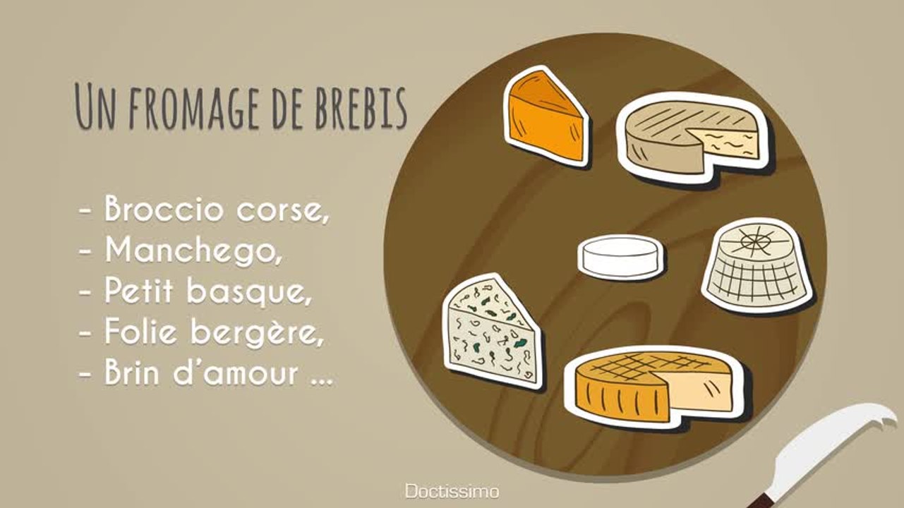 Comment composer un plateau de fromages